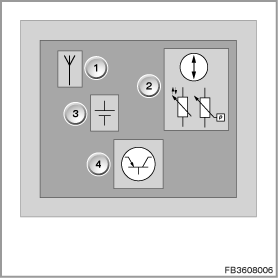 Tyre Pressure Monitor (RDC)