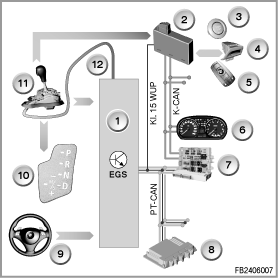 Gear selector switch (gear lever)