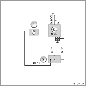 Multiple restraint system (MRS)